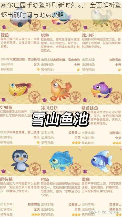 摩尔庄园手游鳌虾刷新时刻表:全面解析鳌虾出现时间与地点攻略