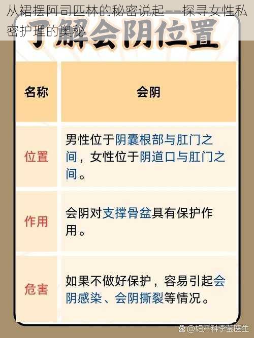 从裙摆阿司匹林的秘密说起——探寻女性私密护理的奥秘