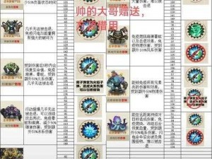 梦三国手游终极BOSS鬼帝王：绝世强者与战略巅峰的介绍