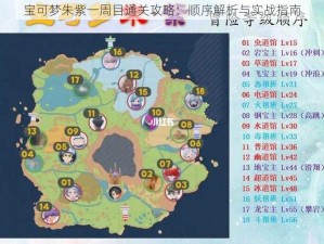 宝可梦朱紫一周目通关攻略：顺序解析与实战指南