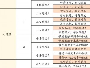 凡人修仙之路：探秘灵石获取方法揭秘