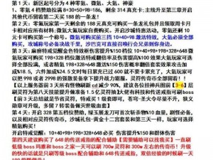 御剑八荒玄幻修真之旅：游戏特色全面解析与攻略指南