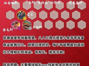 云顶之弈s9赛季船长装备指南：全面解析云顶之弈船长装备选择与搭配策略