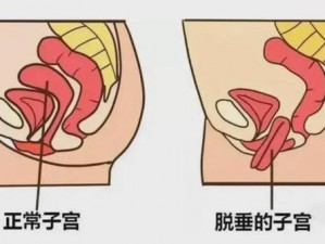 一天高潮四次还想要_一天高潮四次还想要，这正常吗？