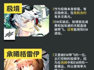 明日方舟四周年庆五星自选干员：攻略与优先级推荐指南