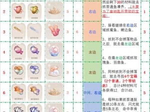 波克捕鱼无敌版安装指南及详细配置说明：操作简易，助你轻松成为捕鱼达人