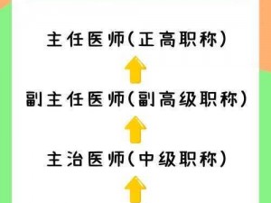 云图计划下的医师职业风采展示：医师专业技能与实践能力的深度解读