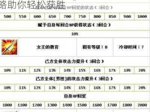 FGO魔伊联动WEM梅芙攻略大全：详解副本配置与弱点一览，实战策略助你轻松获胜