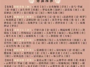 《奇迹暖暖攻略篇：风谷部落篇章 - 第三卷第四章第五节全解析与搭配指南》