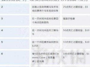 荒野大镖客2捕猎大师挑战4攻略详解：掌握捕猎技巧，轻松完成捕猎大师挑战4任务