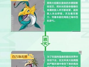 数码宝贝绝境求生：钢铁海龙兽入队攻略详解——钢铁海龙兽如何融入队伍指南