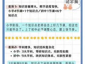 小学生和初中生差差,小学生和初中生在心理和生理上有哪些不同？