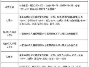 魔力宝贝手游新手攻略：每日必做任务的详解指南