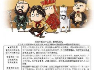 少年西游记橙将红孩儿技能全面解析：深入了解火尖枪与强力天赋