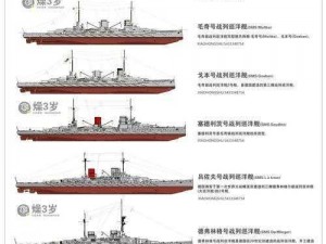 战舰帝国最受欢迎战舰优缺点分析：全方位解析各战舰实力