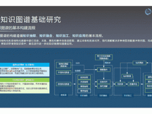 信源研析全面解锁图谱：揭示信息根源的深度分析与洞察探索