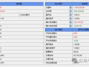 混沌天机官网交易指南：解析数字资产交易流程与策略