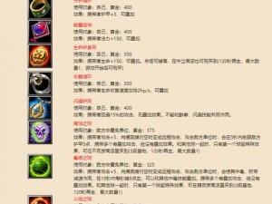 魔兽争霸3：兵种数值性能深度解析与简要分析