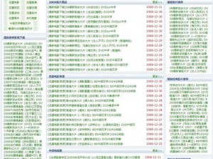 2021网站无需下载急急急 2021 年无需下载就能看的网站有哪些急急急