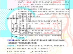 盛唐烟雨文化探寻：答题答案解析及全方位指南