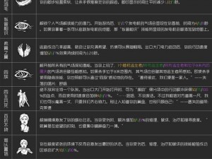 黎明之海探险技能攻略：全面解析技能点获取与加点策略，探险者必备指南