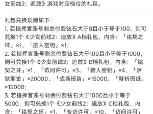 有杀气童话游戏关服现状探究：运营终止还是玩家热情减退？