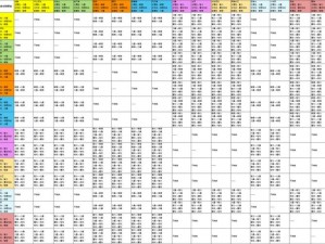 龙之谷2手游职业排名解析：揭秘最强职业之选