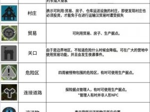 《黑色沙漠手游：污染环境图鉴收集攻略——如何有效收集与应对污染环境》