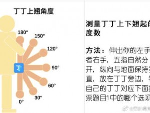 男人勃起又大又硬图片 男人勃起又大又硬，到底是怎么回事？