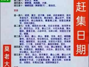 最新地址收藏以备急用!;最新地址收藏以备急用赶快收藏起来吧