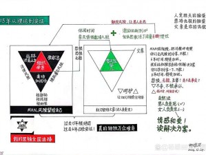 万界掌门天赋品阶详解：掌握核心要素与提升路径的全面解析