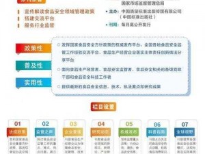 精产国品一二三产区入口公司-精产国品一二三产区入口公司的相关信息你了解吗？