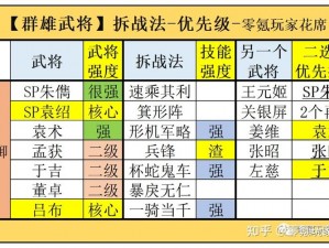 三国志战略版中的统御值奥秘：解析其战略意义与提升策略