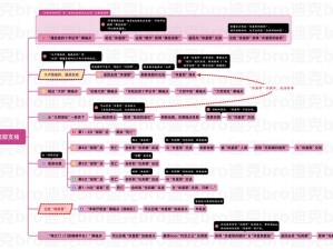 艾尔登法环传送门后异样状态解析与一览表