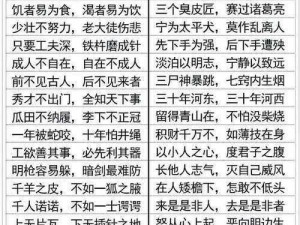 成语中状元第44关揭秘：揭晓状元之才所蕴含的无尽智慧与奇思妙想——巧妙解读成语背后的深层含义