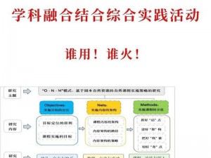 作战实验室综合打法：策略创新与技术融合的实践研究