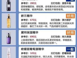 天刀答题器全方位指南：操作教程、使用技巧及注意事项详解