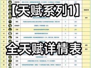 王牌战争材料解析：探索材料世界，揭秘制胜秘诀