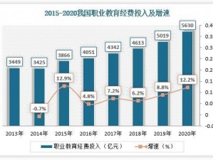 飘邈之旅天修职业全面解析：职业技能、发展与前景