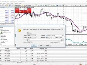 metatrader4;如何在 MetaTrader4 中设置交易警报？