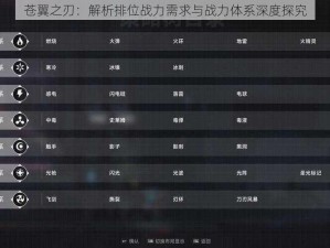 苍翼之刃：解析排位战力需求与战力体系深度探究