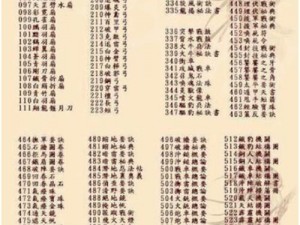 三国群英传7顶级攻略：探索最强玩法，征战乱世无敌手