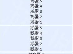 蛋仔派对段位全解析：巅峰派对等级排序详解及晋升攻略