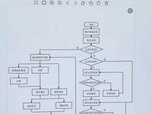 图加任务操作指南：步骤详解与实践技巧