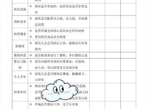 aqd安全检测线路三-aqd 安全检测线路三是否存在安全隐患？