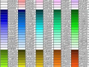 球球大作战彩名大解密：揭秘更改名字颜色的方法与获取彩色名字的途径