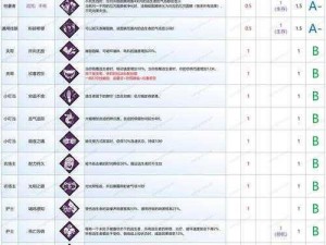 杀意波动：揭秘XX级技能强度与影响，深度剖析其威力及实战应用