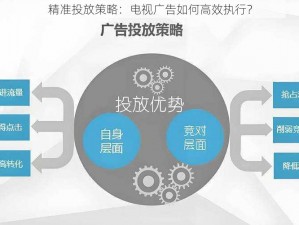 精准投放策略：电视广告如何高效执行？