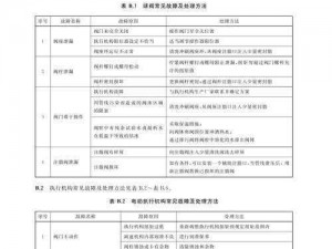 球球矿工安装指南及配置说明详解：一站式解决安装与配置