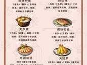 明日之后：食物加成助力时代盛宴的全新体验